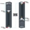 KW-CPE500-C Antena - Image 2