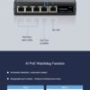 GNT-69F51G6 Poe Extender HS Code 85177090 - Image 4