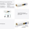GNT-69P31 Poe Extender HS 85177090 - Image 4