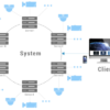 VE0404-S AI video server 64ch 700Mps HS 85219090 - Image 7
