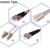 GNT-5825G CABLE FIBRA OPTICA 250m HS 900110 - Image 3